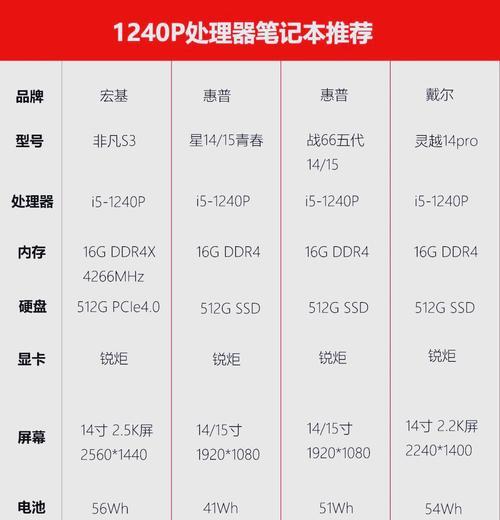 feedme品牌笔记本电脑质量如何？用户反馈和购买指南是什么？
