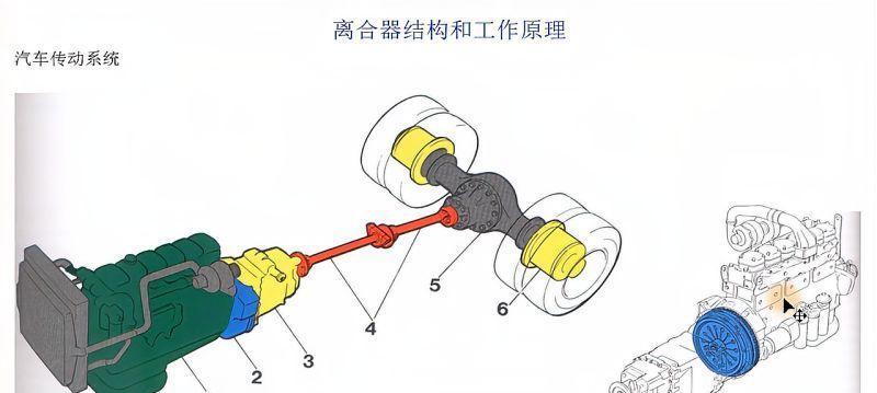 烟道投影仪功能具体指什么？它的工作原理是什么？