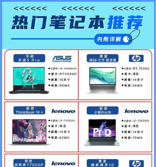 哪款笔记本电脑适合直播？推荐与理由是什么？