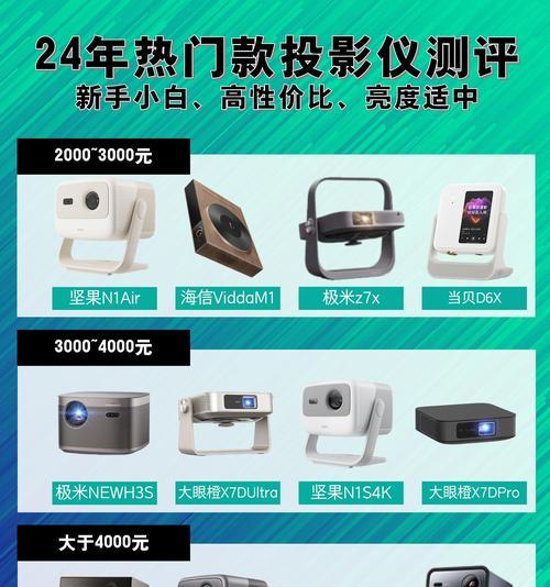 如何判断投影仪的性价比？