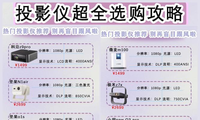 如何判断投影仪的性价比？