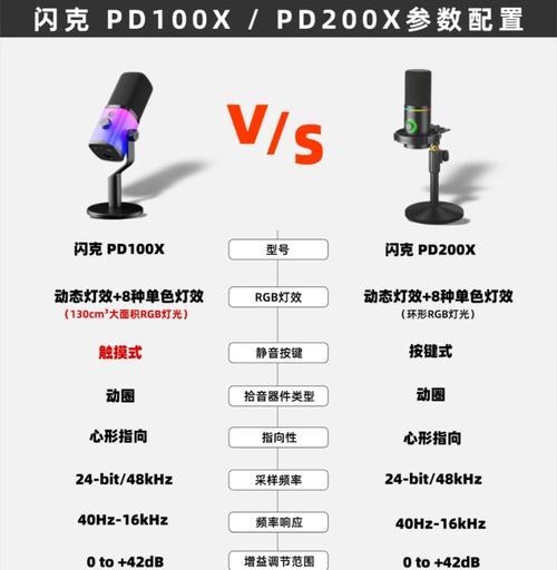 直播麦克风声音调整技巧是什么？