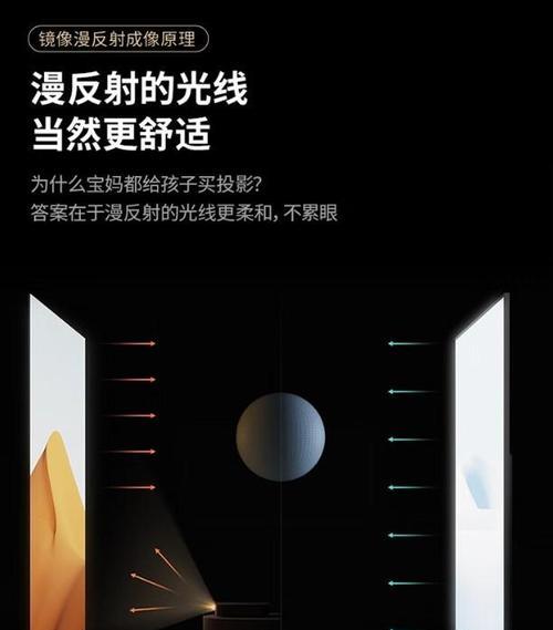 hawin投影仪性能如何？hawin投影仪使用体验怎么样？