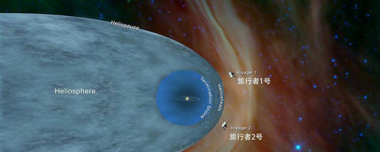 星际圈投影仪的使用方法是什么？使用过程中常见问题有哪些？