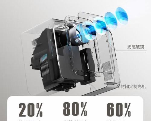 小米redmilite投影仪对焦方法是什么？