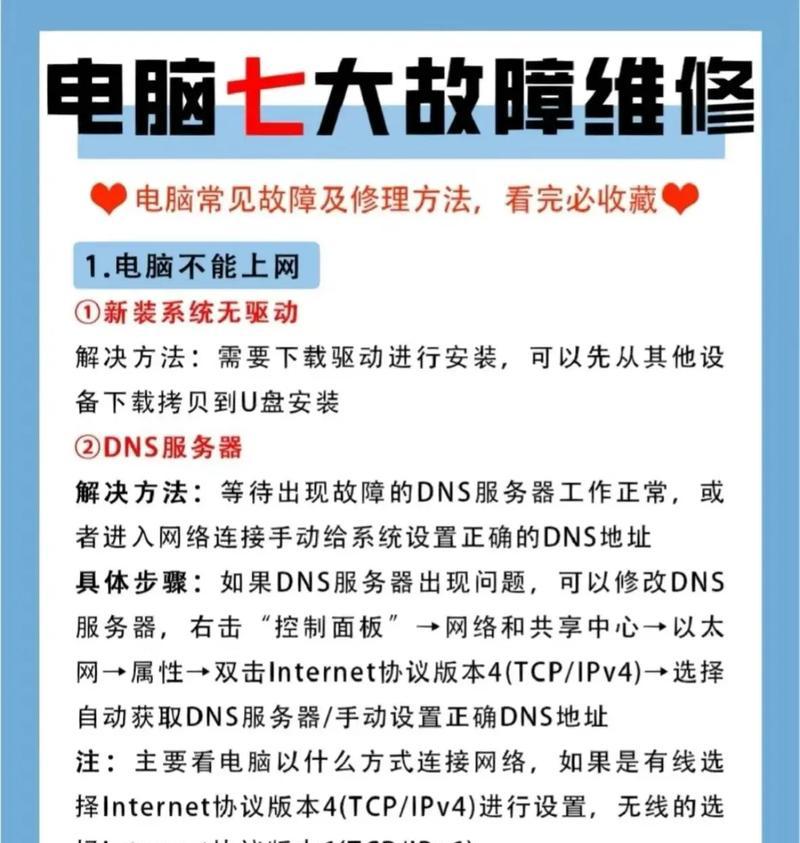 电脑显示器不亮了怎么办？猎狐显示器故障如何排除？