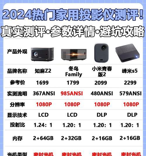 投影仪设置步骤是什么？如何调整？