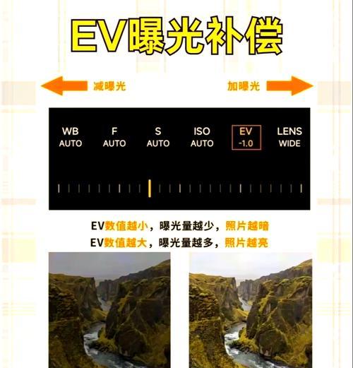 小米防晒相机手机拍照操作流程是什么？