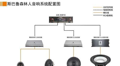 电脑音响开关如何调整声音？改变声音的步骤是什么？