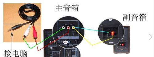 电脑音响开关如何调整声音？改变声音的步骤是什么？