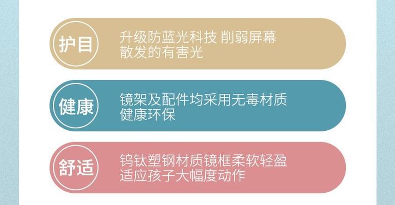 平光镜能否看清投影仪？其原理是什么？
