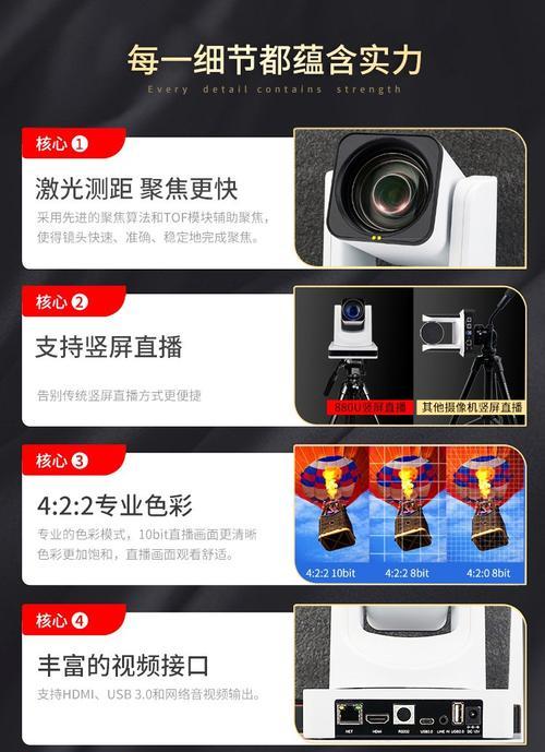 手机聚焦摄像机如何使用？拍照技巧有哪些？
