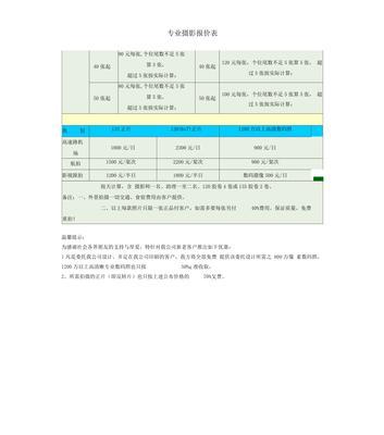 电脑直播配置报价单如何解读？哪些配置对直播最重要？