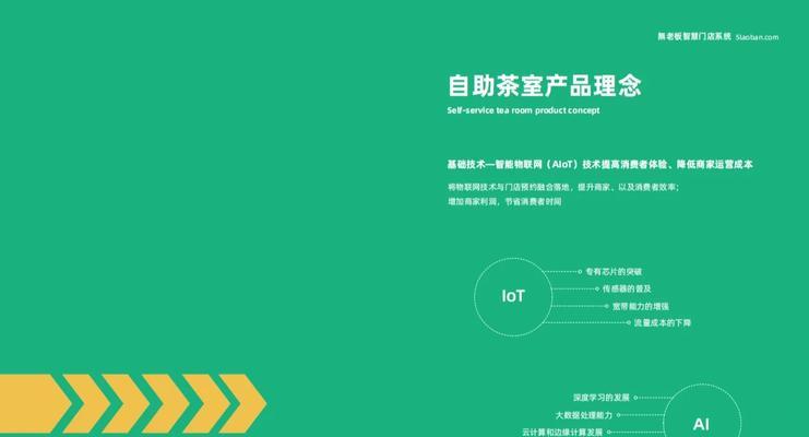 共享茶室如何开启投影仪功能？操作流程是怎样的？
