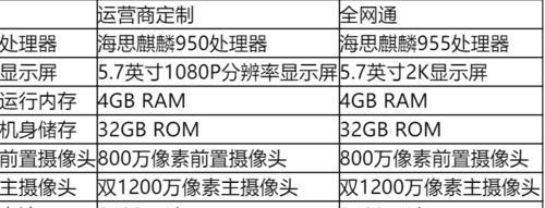 苹果笔记本如何设置歌词同步播放？常见问题有哪些？