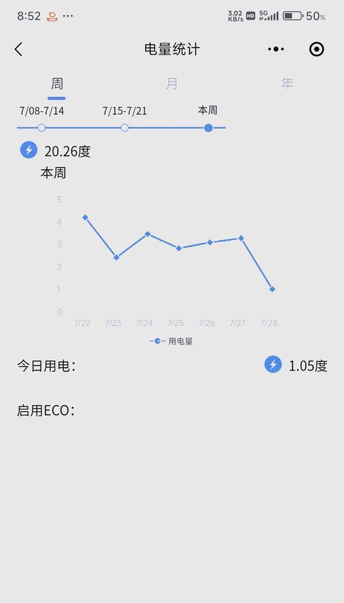 笔记本电脑待机状态下耗电量是多少？