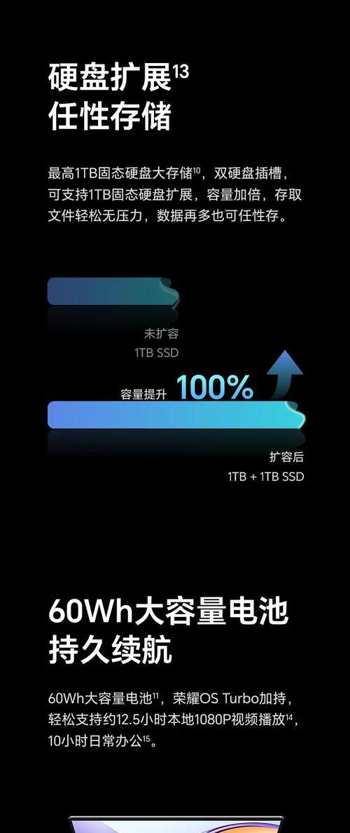 荣耀笔记本独立显卡性能如何？