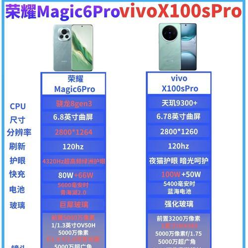 手机与平板对拍照片的技巧是什么？
