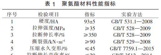 海康笔记本配置参数如何查看？有哪些性能指标？