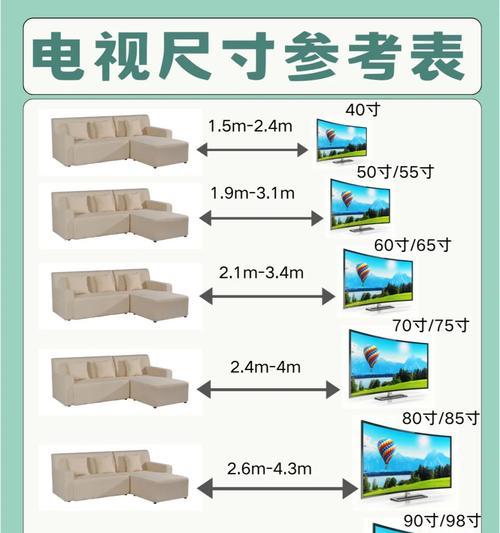 挂墙电脑显示器尺寸调整方法？如何保证最佳观看体验？