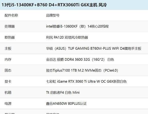 1万元能组装怎样的电脑配置？