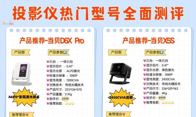 投影灯与投影仪相比有哪些优点？各自的优缺点是什么？