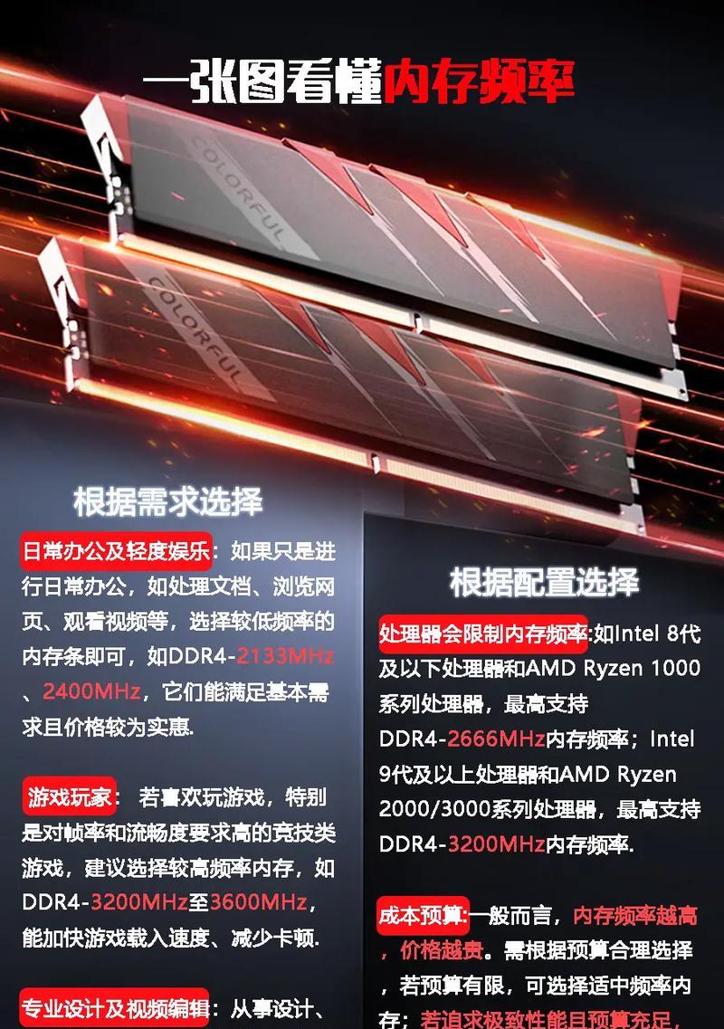 电脑能支持几根内存条？如何查看电脑内存插槽数量？