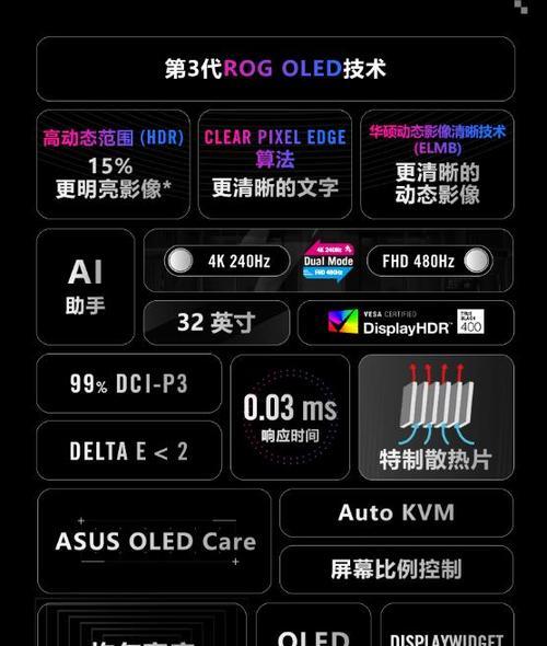 4k显示器的电脑配置要求是什么？
