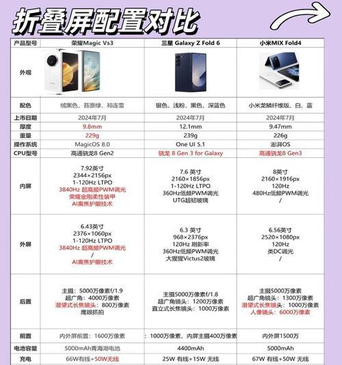 三星手机搭配哪款笔记本电脑最佳？