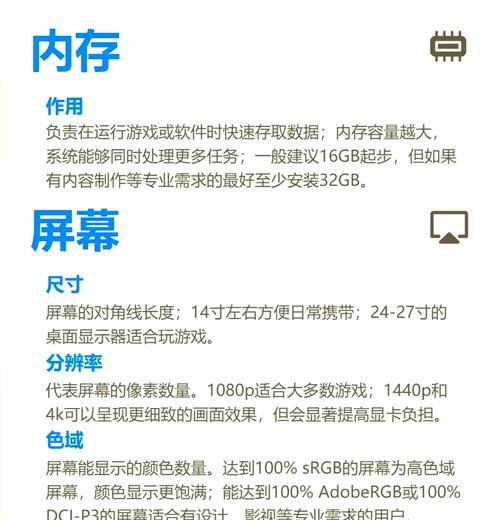 电脑配置选择有哪些技巧？