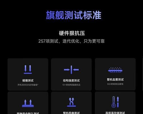 电脑配置选择有哪些技巧？