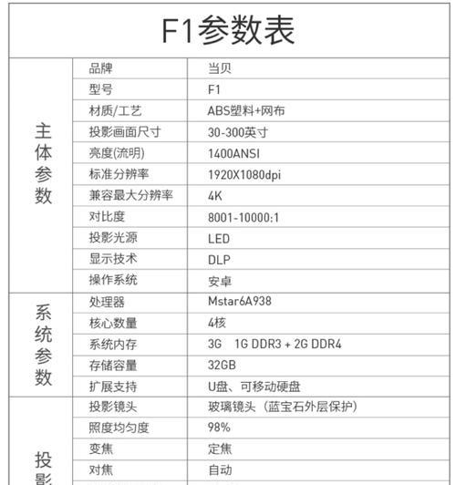 投影仪如何更换显示内容的图片颜色？操作指南是什么？