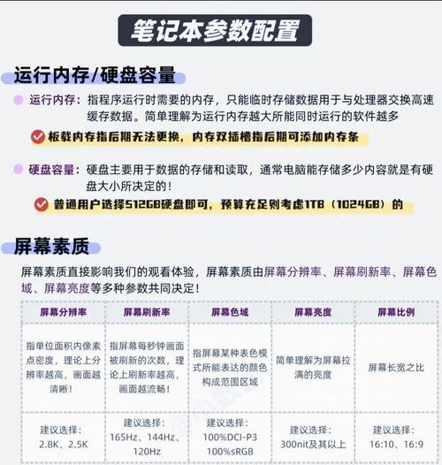 笔记本电脑轻薄本具备哪些功能？如何选择适合自己的轻薄本？