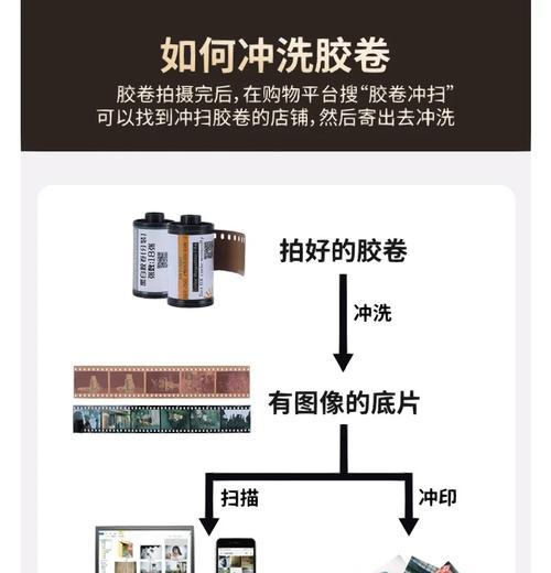 无胶卷数码相机如何与手机配合使用？拍照方法是什么？