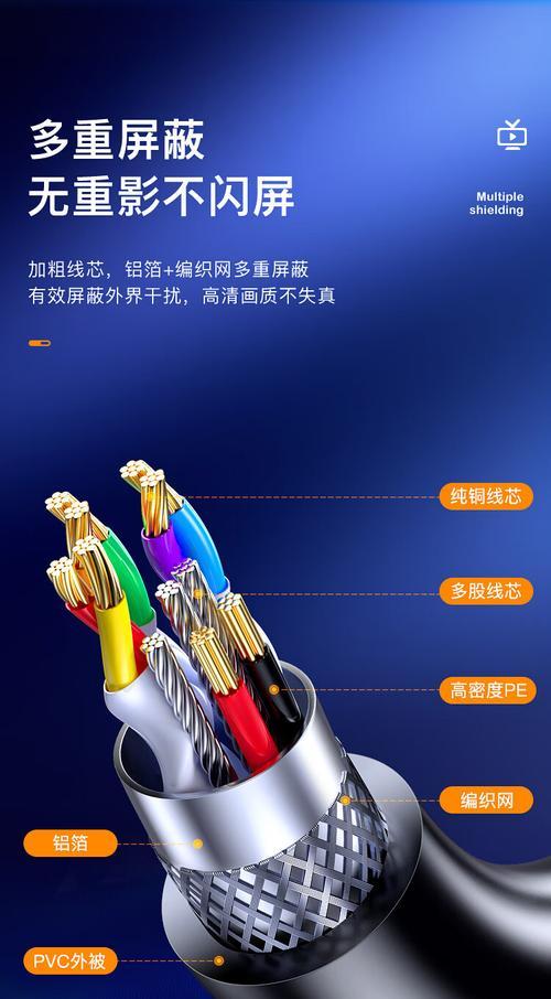 电脑显示器三线连接方法是什么？