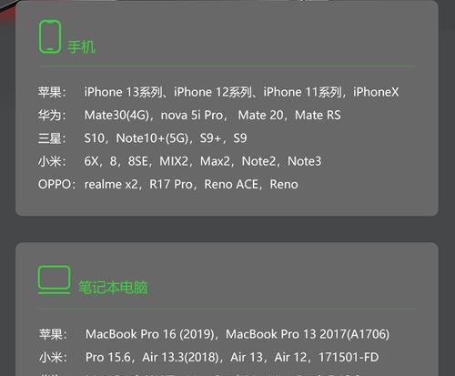 苹果笔记本C口充电安全吗？有无潜在风险？