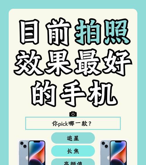 拍照时如何留下位置和手机号信息？