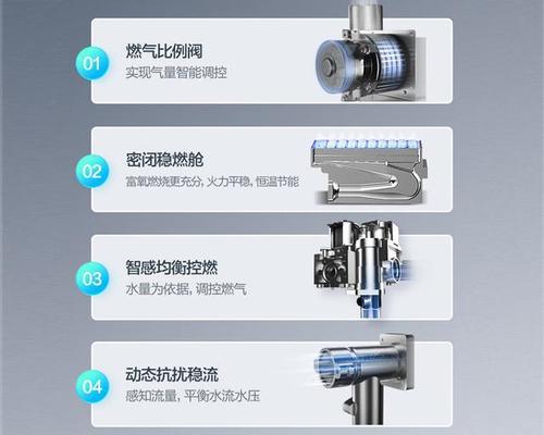 燃气热水器加热水慢什么原因？如何解决？
