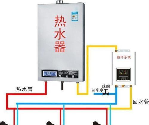 公司厨房热水器怎么用视频？安全使用要点有哪些？