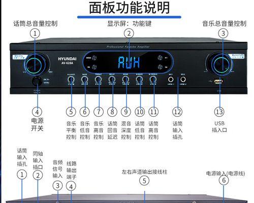 汽车音箱功放器的使用方法是什么？