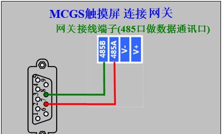 慧享公寓网关接线方法是什么？操作步骤详细吗？