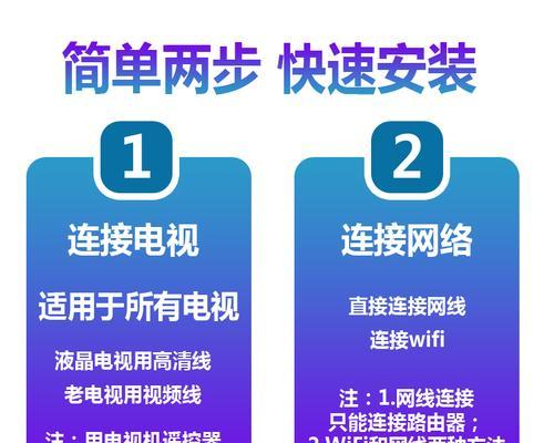 机顶盒网络如何扩展至每个房间？