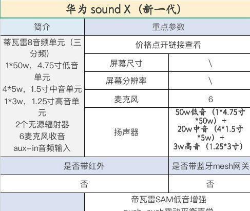 电脑语音小音箱使用方法是什么？如何提高音质？