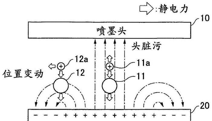 充电器残留电荷有何影响？如何彻底清除？