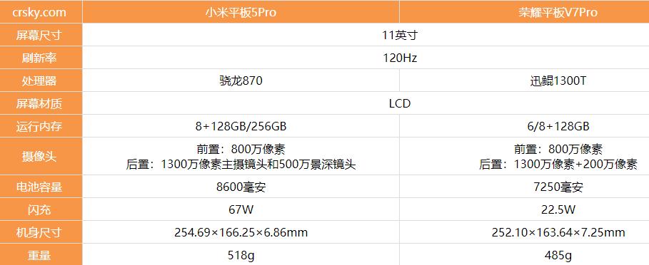 小米平板与联想电脑如何互联？连接步骤是什么？