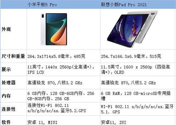 小米平板与联想电脑如何互联？连接步骤是什么？