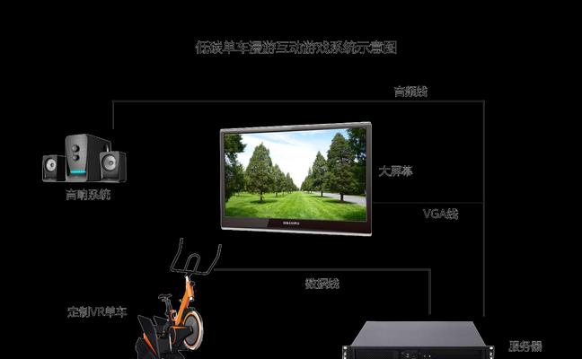 VR设备如何投屏到华为平板电脑？投屏过程中遇到问题怎么办？