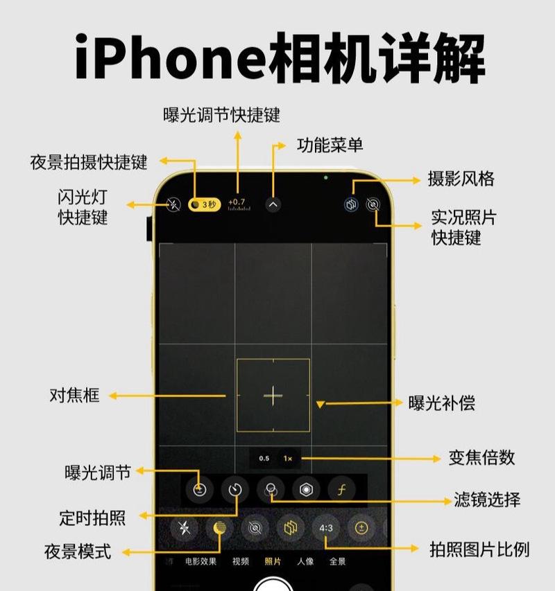 手机微距拍摄如何设置？前摄像头微距模式开启步骤是什么？