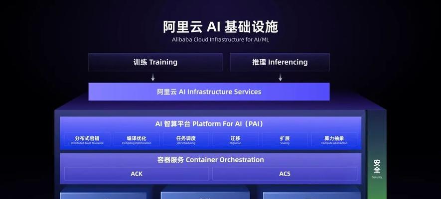在平板上使用阿里云电脑的方法是什么？使用中应注意哪些问题？