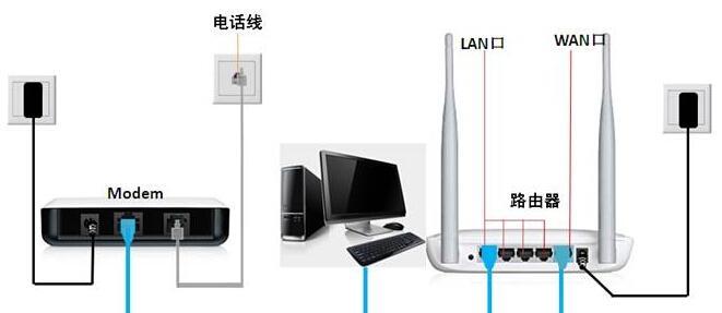 无线路由器盒子安装步骤是什么？安装后如何使用？